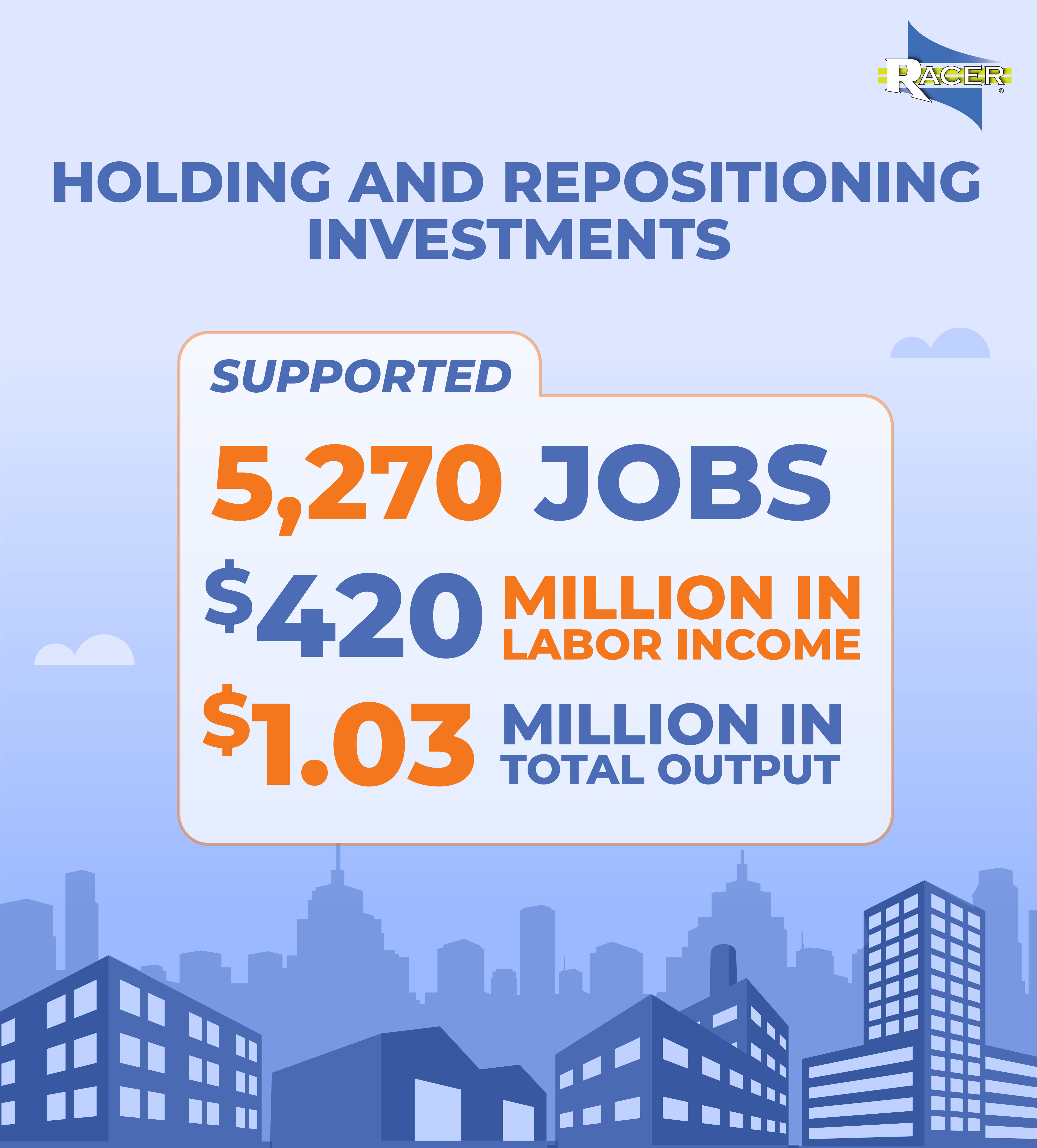 Graph_Holding Investments_NEW_2026.jpg